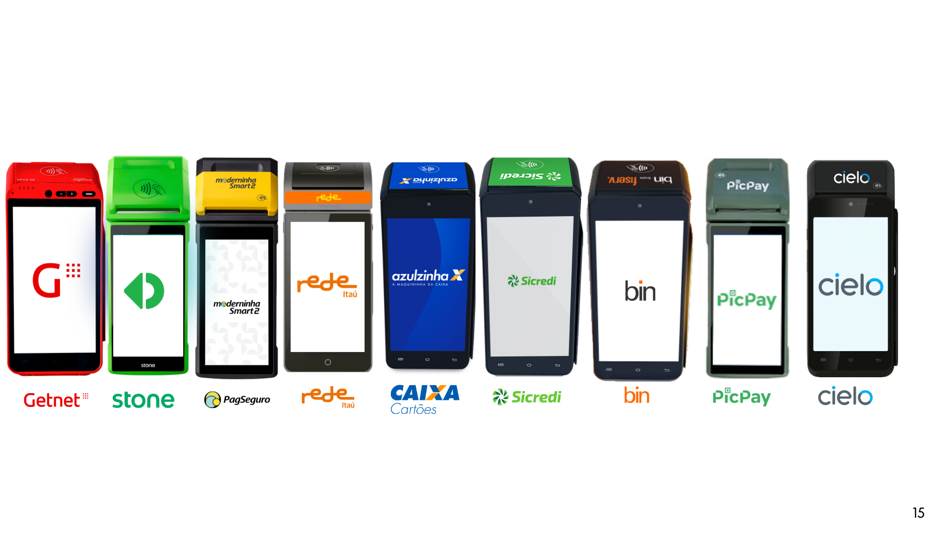 Cópia de Em quais dispositivos o sistema funciona  2026.png