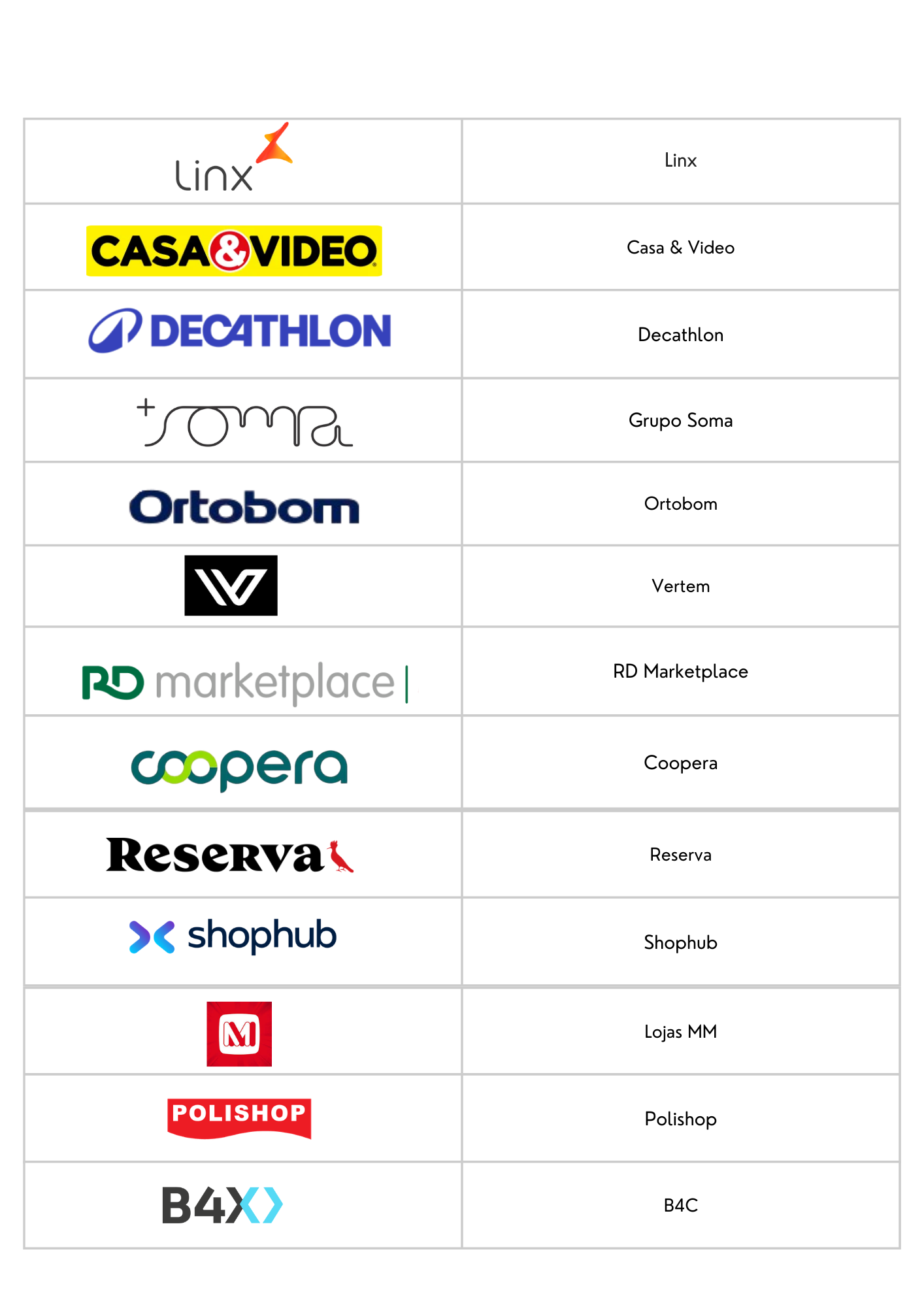 MARKETPLACES INTEGRADOS AO SISTEMA (2).png