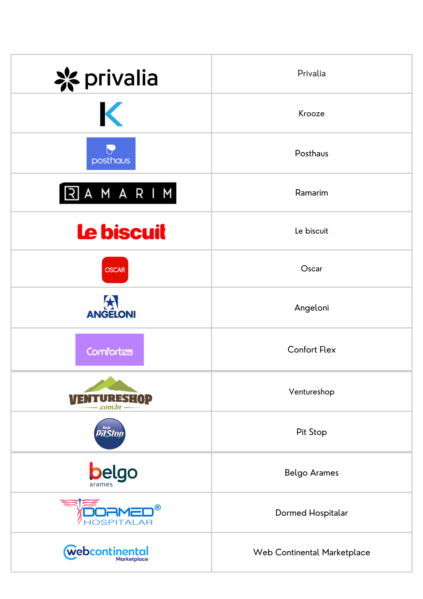 MARKETPLACES INTEGRADOS AO SISTEMA (4).png
