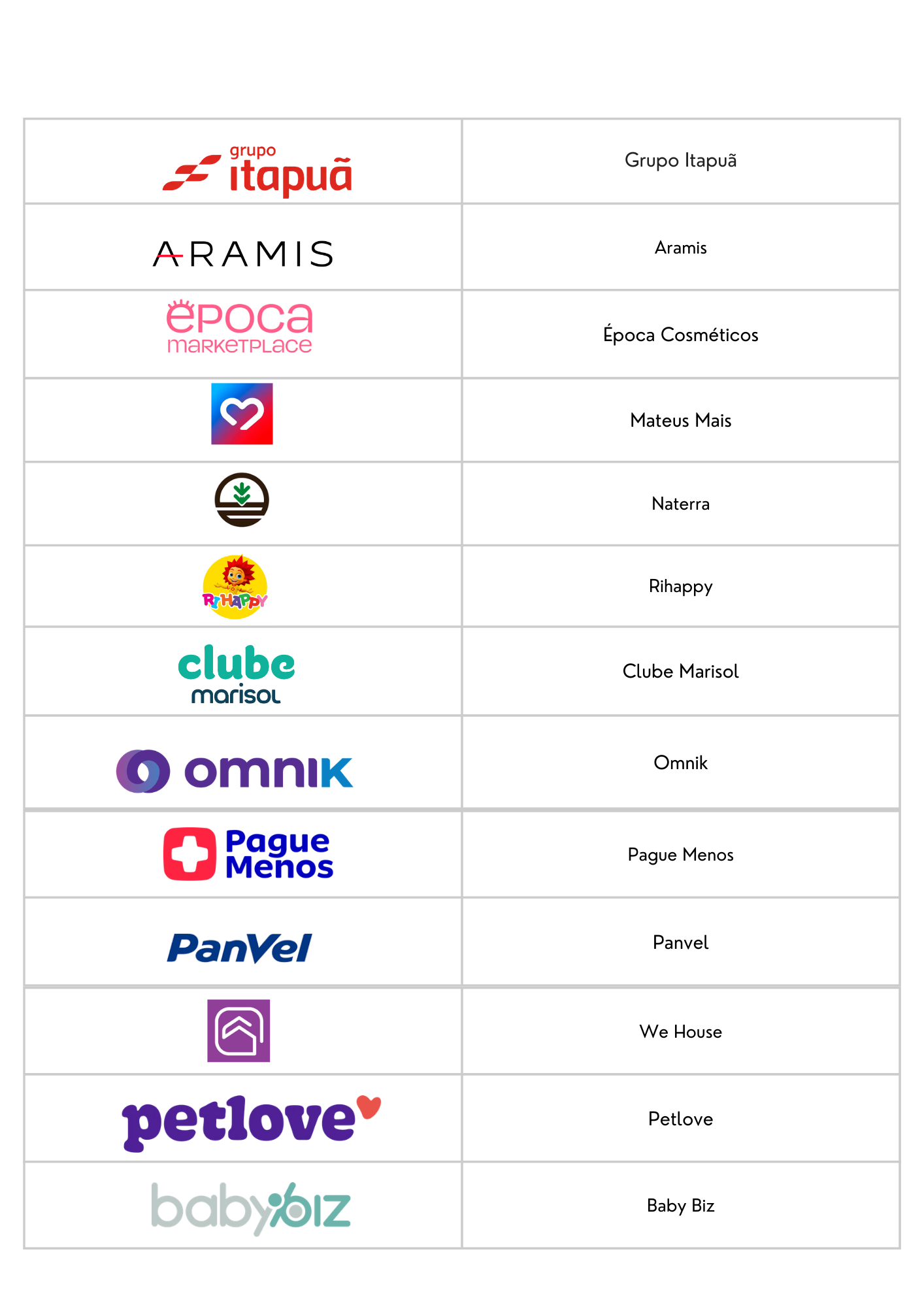 MARKETPLACES INTEGRADOS AO SISTEMA (5).png
