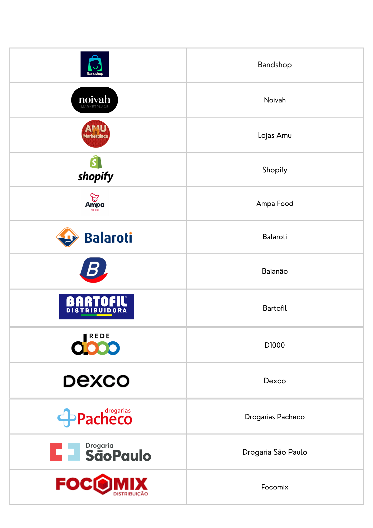 MARKETPLACES INTEGRADOS AO SISTEMA (6).png