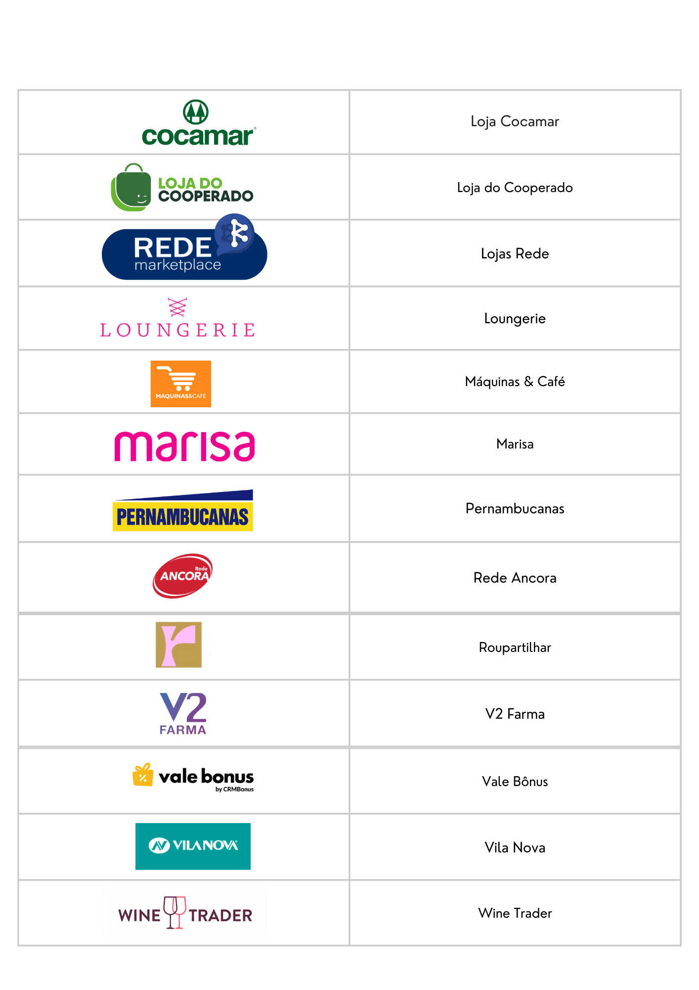 MARKETPLACES INTEGRADOS AO SISTEMA (7).png